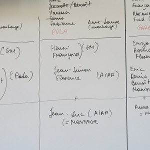 Recherche Action Recherche Action