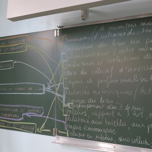 Recherche Action Recherche Action