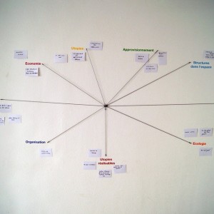 BerBer Shop - [TrafiK]* 2016 - Credits : Kotti Shop